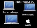 Pc hub